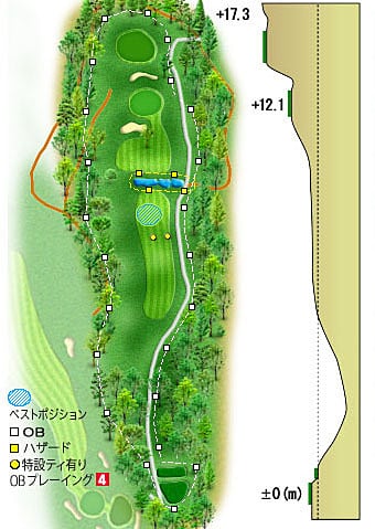 中部国際ゴルフクラブ IN13番ホール コース図