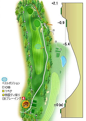 中部国際ゴルフクラブ IN15番ホール コース図