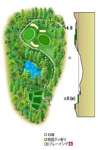 中部国際ゴルフクラブ OUT6番ホール コース図