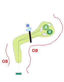 日立ゴルフクラブ IN16番ホール コース図