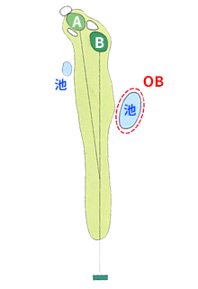 日立ゴルフクラブ IN18番ホール コース図
