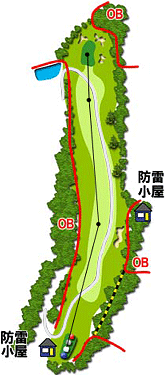松本カントリークラブ IN17番ホール コース図
