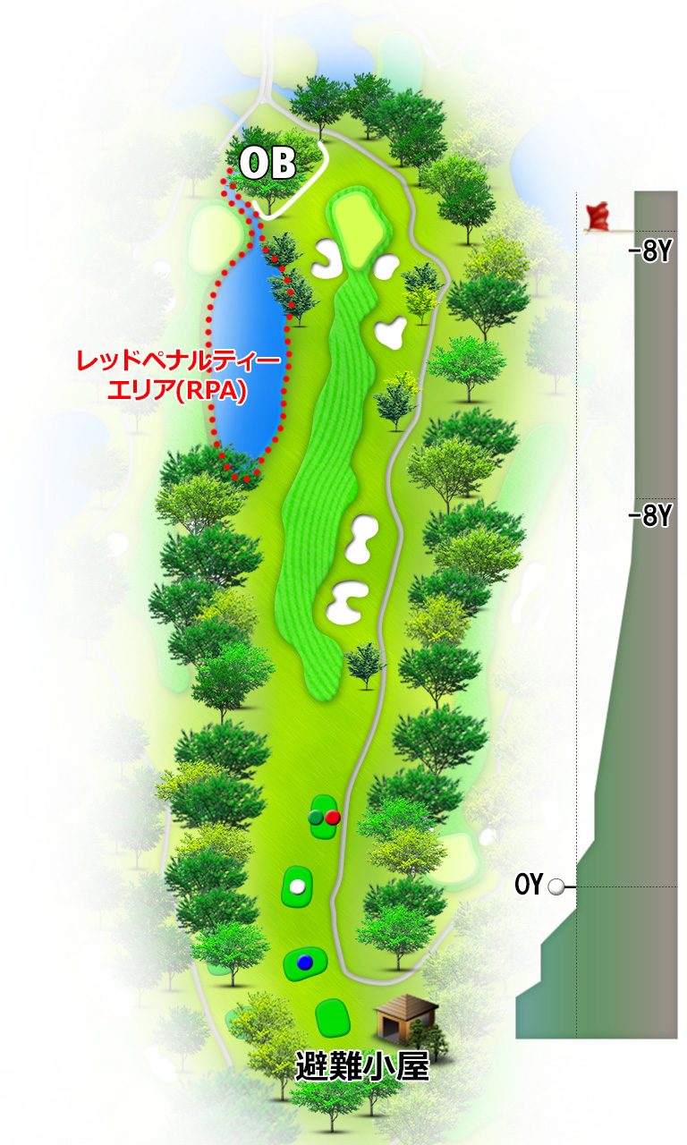 富士市原ゴルフクラブ（旧富士ＯＧＭゴルフクラブ市原コース） OUT9番ホール コース図