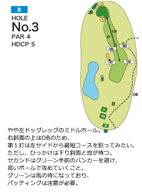 パーシモンカントリークラブ 東3番ホール コース図
