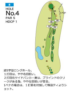 パーシモンカントリークラブ 東4番ホール コース図