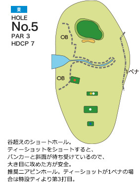 パーシモンカントリークラブ 東5番ホール コース図
