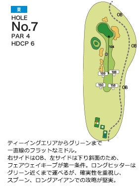 パーシモンカントリークラブ 東7番ホール コース図