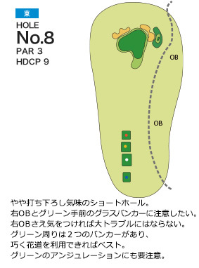 パーシモンカントリークラブ 東8番ホール コース図