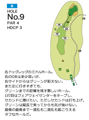 パーシモンカントリークラブ 東9番ホール コース図