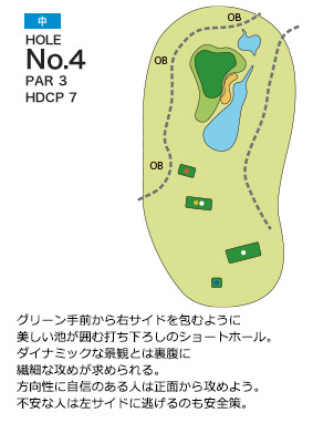 パーシモンカントリークラブ 中4番ホール コース図