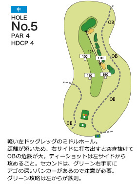 パーシモンカントリークラブ 中5番ホール コース図