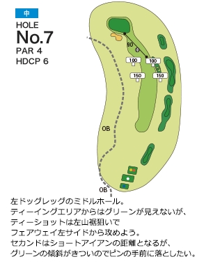 パーシモンカントリークラブ 中7番ホール コース図