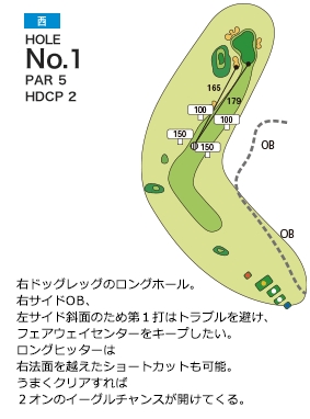 パーシモンカントリークラブ 西1番ホール コース図