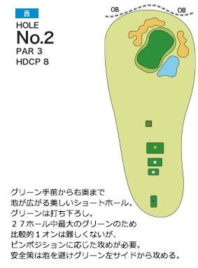 パーシモンカントリークラブ 西2番ホール コース図