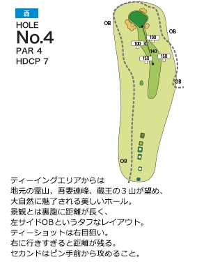 パーシモンカントリークラブ 西4番ホール コース図