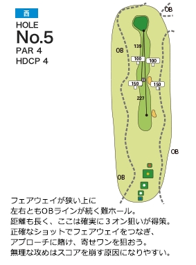パーシモンカントリークラブ 西5番ホール コース図
