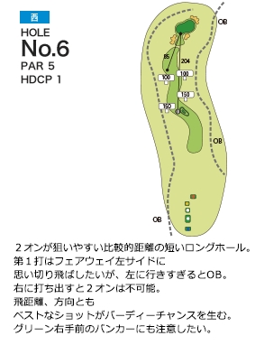 パーシモンカントリークラブ 西6番ホール コース図