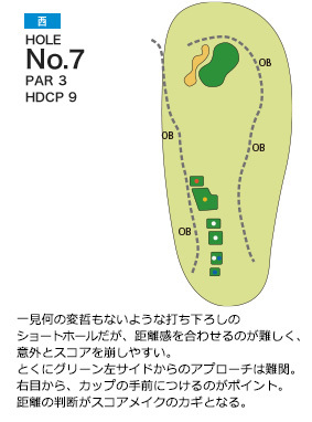 パーシモンカントリークラブ 西7番ホール コース図