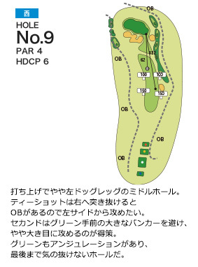 パーシモンカントリークラブ 西9番ホール コース図