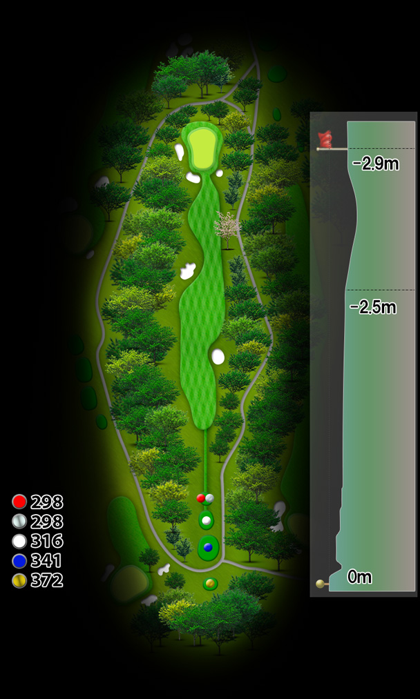 イーグルポイントゴルフクラブ IN13番ホール コース図