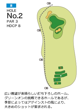 グランドスラムカントリークラブ 東コース2番ホール コース図