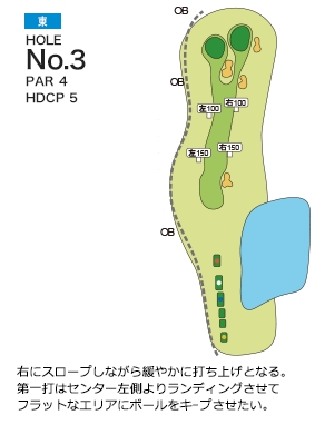 グランドスラムカントリークラブ 東コース3番ホール コース図