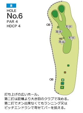 グランドスラムカントリークラブ 東コース6番ホール コース図