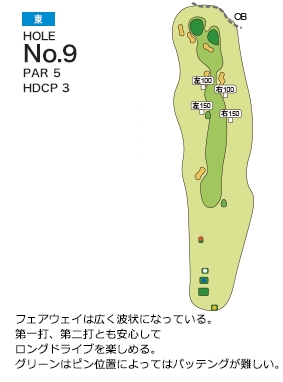 グランドスラムカントリークラブ 東コース9番ホール コース図