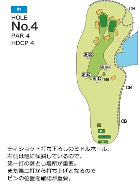 グランドスラムカントリークラブ 中コース4番ホール コース図