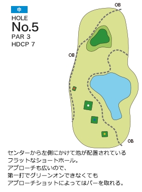 グランドスラムカントリークラブ 中コース5番ホール コース図