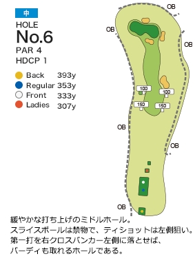 グランドスラムカントリークラブ 中コース6番ホール コース図