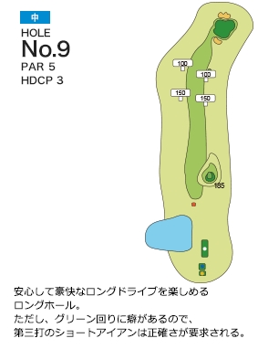 グランドスラムカントリークラブ 中コース9番ホール コース図