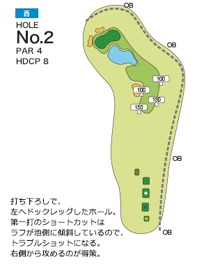 グランドスラムカントリークラブ 西コース2番ホール コース図