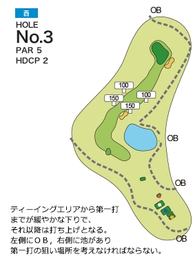 グランドスラムカントリークラブ 西コース3番ホール コース図