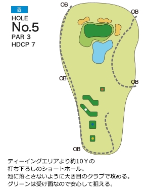グランドスラムカントリークラブ 西コース5番ホール コース図