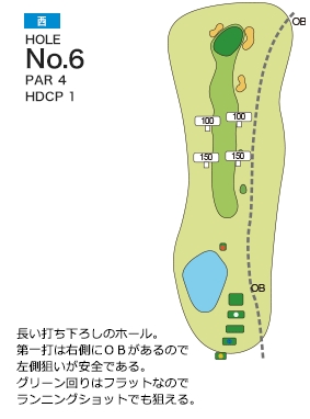 グランドスラムカントリークラブ 西コース6番ホール コース図