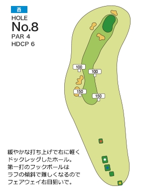 グランドスラムカントリークラブ 西コース8番ホール コース図