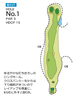 亀山ゴルフクラブ 西コースOUT1番ホール コース図
