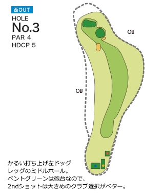 亀山ゴルフクラブ 西コースOUT3番ホール コース図