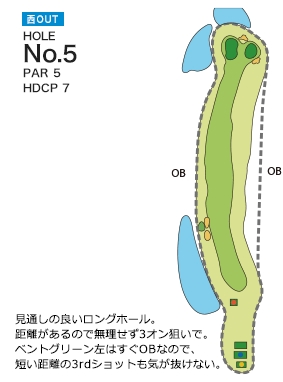 亀山ゴルフクラブ 西コースOUT5番ホール コース図