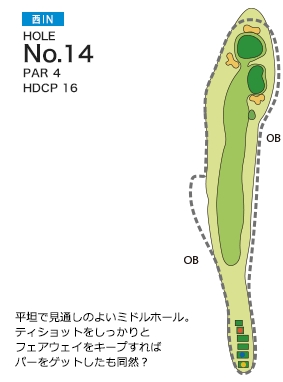 亀山ゴルフクラブ 西コースIN14番ホール コース図