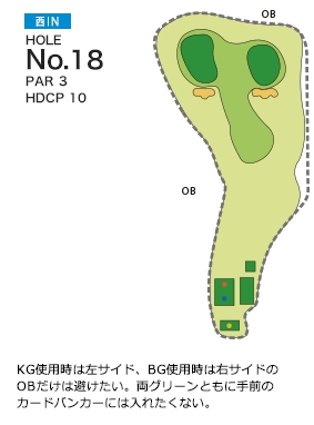 亀山ゴルフクラブ 西コースIN18番ホール コース図