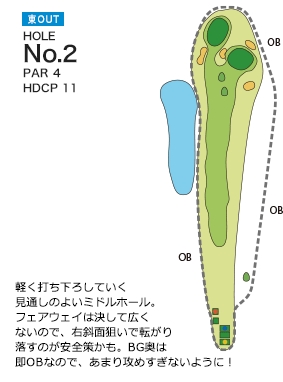 亀山ゴルフクラブ 東コースOUT2番ホール コース図