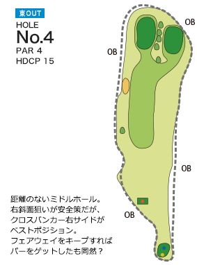 亀山ゴルフクラブ 東コースOUT4番ホール コース図