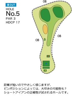 亀山ゴルフクラブ 東コースOUT5番ホール コース図