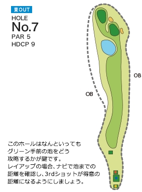 亀山ゴルフクラブ 東コースOUT7番ホール コース図