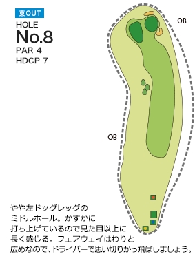 亀山ゴルフクラブ 東コースOUT8番ホール コース図
