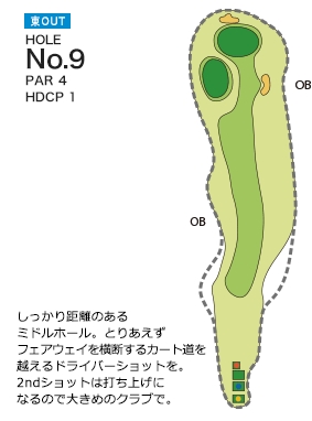 亀山ゴルフクラブ 東コースOUT9番ホール コース図