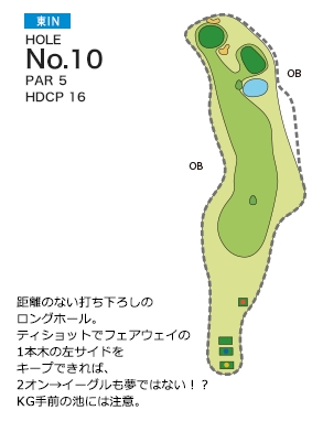 亀山ゴルフクラブ 東コースIN10番ホール コース図