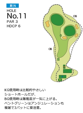 亀山ゴルフクラブ 東コースIN11番ホール コース図